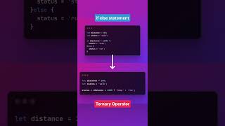 Javascript - if else statement vs ternary operator