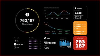 Core QML prototype overview