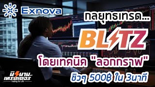 กลยุทธเทรด Blitz ง่ายๆ โดยสูตร \