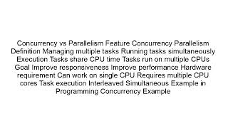 Concurrency vs Parallelism Explained | Programming Concepts for Beginners