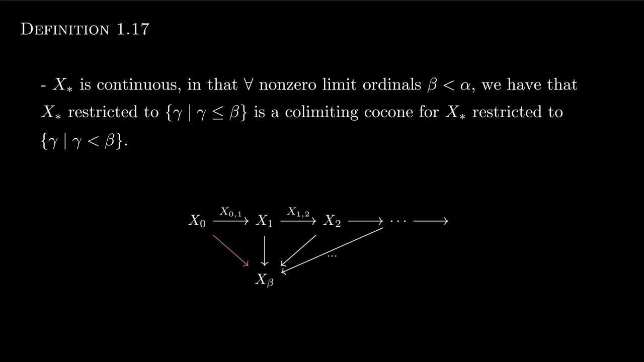 Introduction To Homotopy Theory- PART 1: UNIVERSAL CONSTRUCTIONS - YouTube