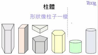 什麼是柱體