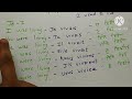 learn french grammar important french verbs french for beginners