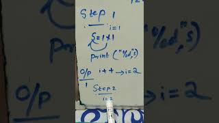 using while loop,to print the square of numbers up to n -Loop part 2.1