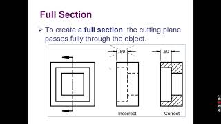 Chapter 10 Section Views