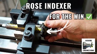 ROSE indexer SAVES the day