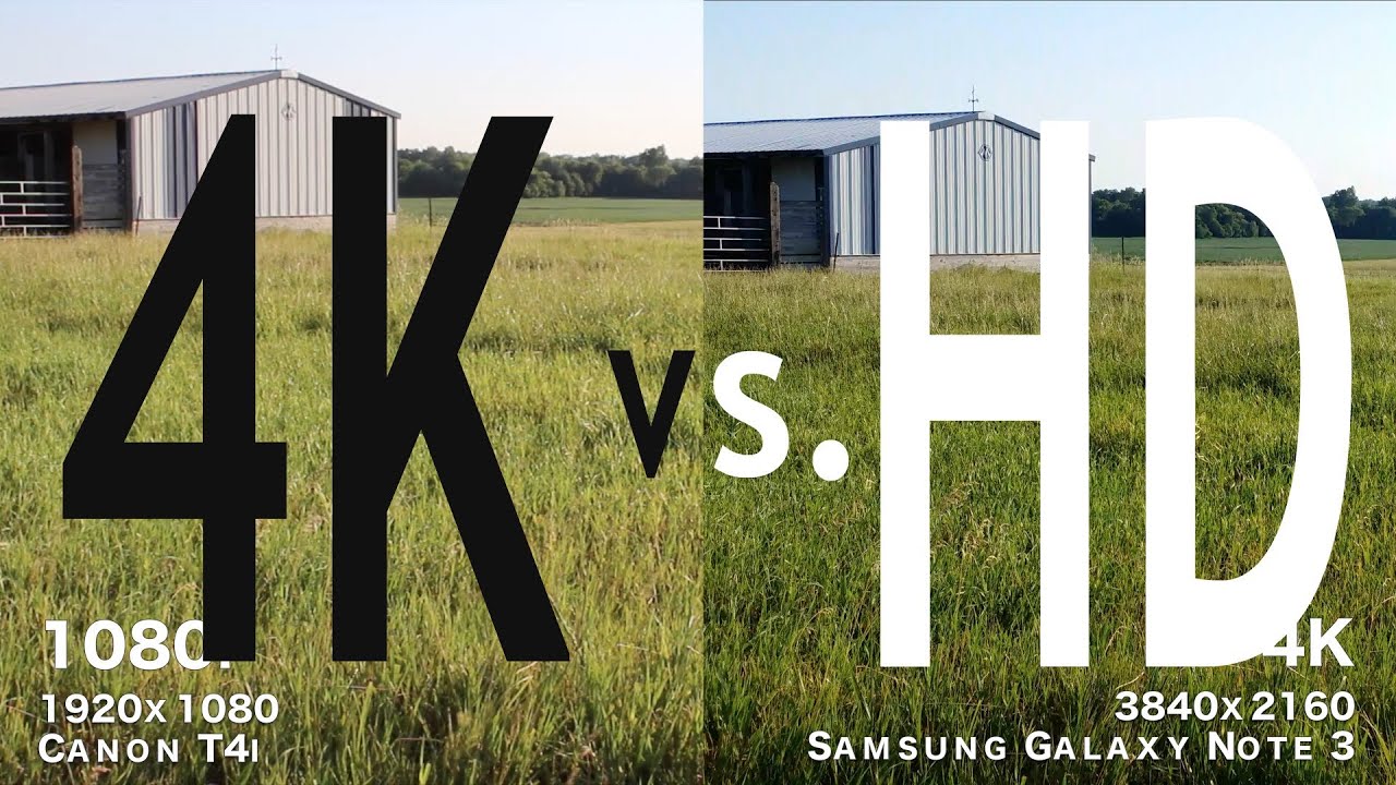 4K VS HD: Side By Side Comparisons (Part 2) (4K) - YouTube