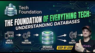 The Foundation of Everything Tech: Understanding Databases