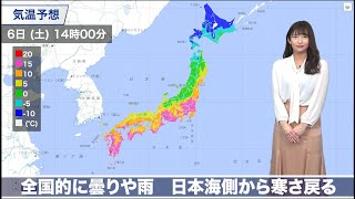 全国的に曇りや雨　日本海側から寒さ戻る