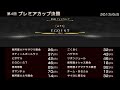 starhorse3 第4回プレミアカップ決勝 2013 09 08