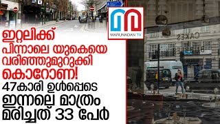 യുകെയില്‍ ഇന്നലെ മാത്രം മരിച്ചത് 33 പേര്‍ l uk