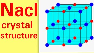 Nacl structure,nacl crystal structure,how to draw nacl structure, knowledge ADDA BSC first year inor