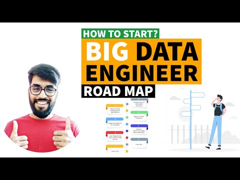 Roadmap for big data engineering