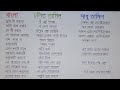 Learn Bengali to tamil language।। তামিল ভাষা ।। learn tamil ।। tamil lessons / Nayan dey