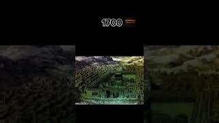 Makkah 1480 to 2023 Mashallah