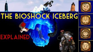 The Bioshock Iceberg Explained