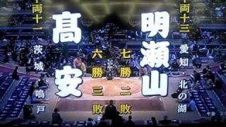 Takayasu Shin-juryo  11 vs. Akiseyama (Fukao) Juryo       (Akira's 10th match 11-23-2010)