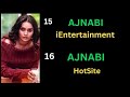 pihu singh uncut web series list feneo movies nuefliks