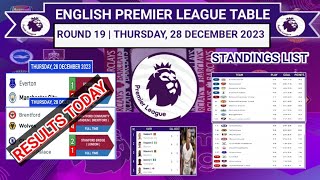 English Premier League Table | Everton Vs Manchester City | Results Today