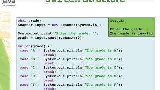 Topic 4 Selection Control Structure Part 4 (4/4)
