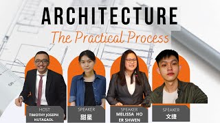 Study in Architecture major | The Practical Process studying in Tianjin University