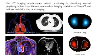 Revolutionize Monitoring via imaging!