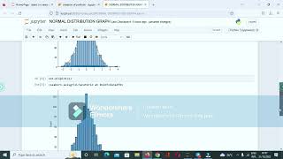 CREATING NORMAL DISTRIBUTION CURVE USING PYTHON(JUPYTER) SOFTWARE
