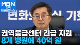 경기도, 권역응급센터 운영 8개 병원에 40억 원 긴급 지원 [전국네트워크]