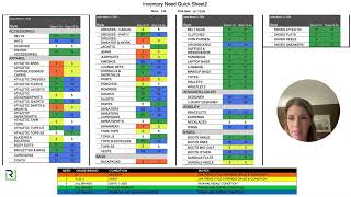 September 2024 NBB report