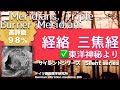 ✅経絡 三焦経  ★東洋神秘より〓Meridians. Triple Burner Meridian. Relax & Healing musi.