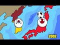 countryballs history of japan