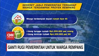 Sederet Janji Ganti Rugi Pemerintah untuk Warga Rempang