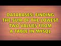 Databases: Finding the sum of the lowest two values from a table in MySQL (2 Solutions!!)