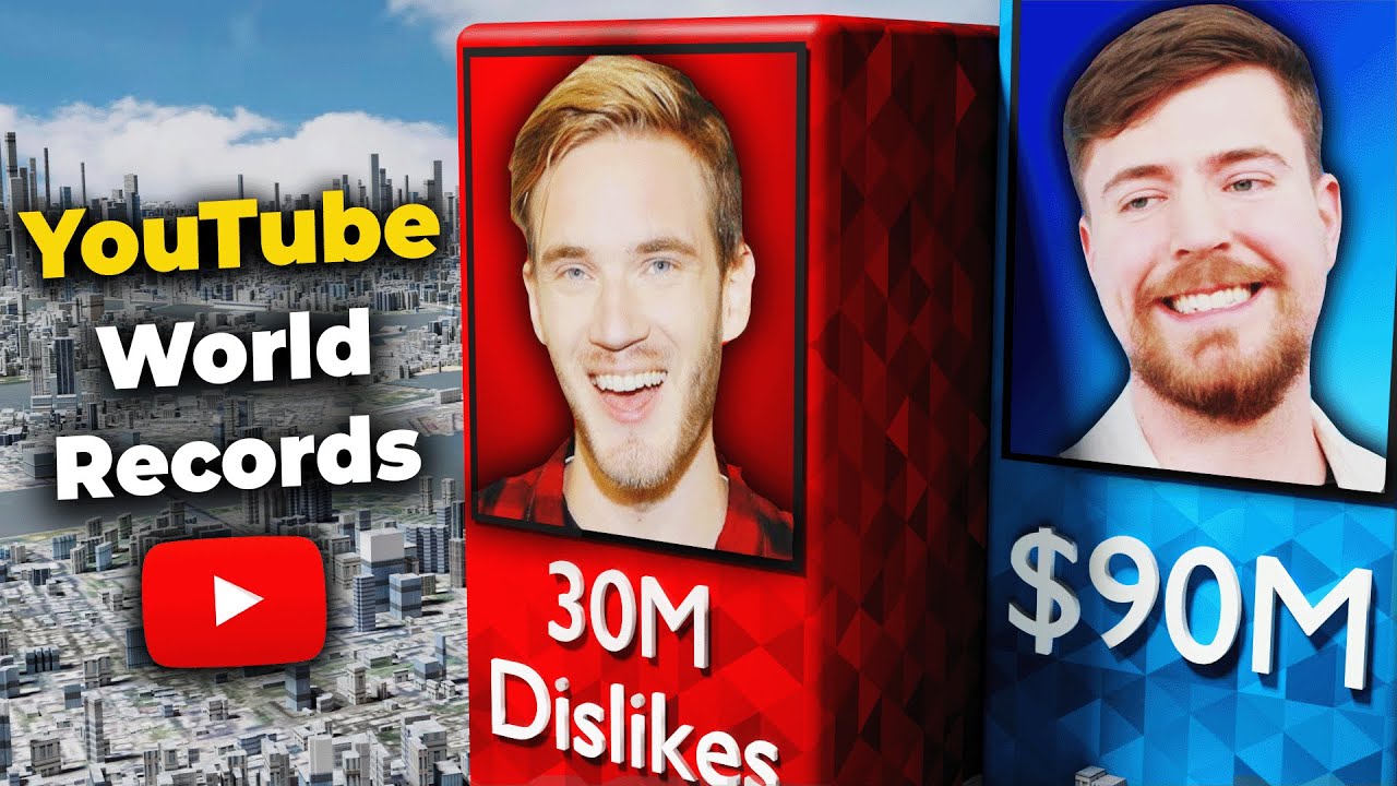 亞 World Records R Records 3d Data Comparison Youtube