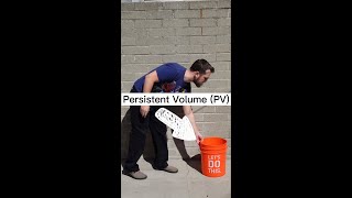 Kubernetes Persistent Volumes and Persistent Volume Claims