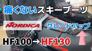 【痛くないスキーブーツ（2025MODEL）】NORDICA HFシリーズ