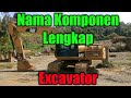 Mengenal komponen utama Excavator // #Excavator320D