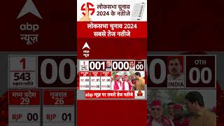 Lok Sabha Election 2024 Result :  नतीजों में धांधली को लेकर सपा का बड़ा बयान | #shorts