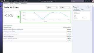 Vendor Management Workspace | Overview