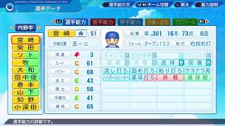 【パワプロ2022選手名鑑 / NPB Players Data】DeNA 51 宮﨑敏郎選手 BayStars Toshiro Miyazaki Fielder