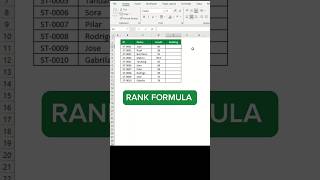 How to use Rank Formula #exceltutorial