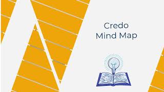 Credo Mind Map