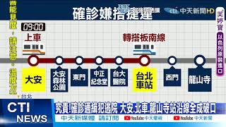 【每日必看】「醫護安全」政府不管?!再傳確診者失控「施暴逃搭捷運」@中天新聞CtiNews 20210603