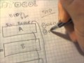 The Spanning Tree Protocol Explained