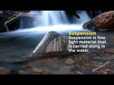 Where does a river deposit its load?
