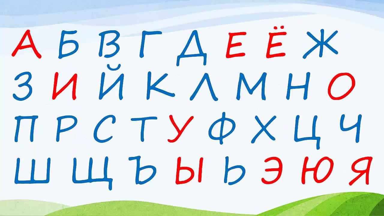 Russisch Lernen: Russisches Alphabet - YouTube