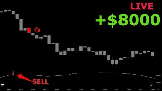 Live Trading Backtesting – Subscribers Strategies Explained +$8000 Profit