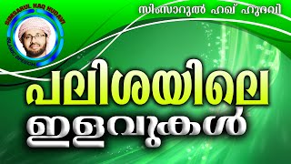 അറിയാതെ പോകരുതേ ഈ കാര്യങ്ങൾ....   Simsarul Haq Hudavi New 2016 | Latest Islamic Speech In Malayalam