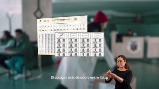 Formas de Votación