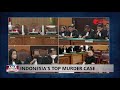 Indonesia's Top Murder Case